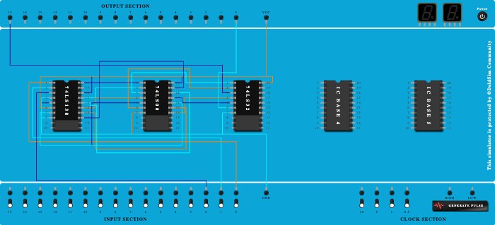 expt2 - a ( full adder)