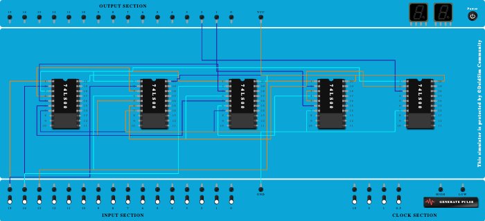 FULL ADDER - Copy
