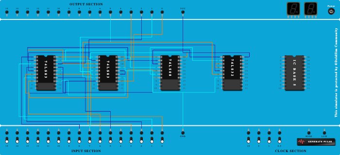 BCD adder using IC 7483