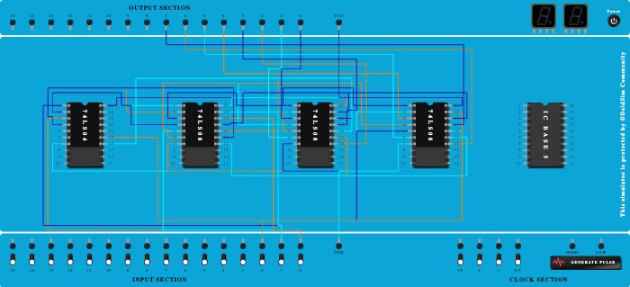 3:8 decoder using 2:4 decoder