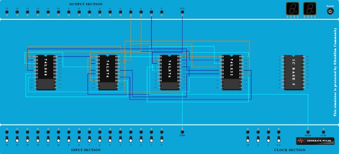 MOD-6 Synchronous UP Counter. Correct one