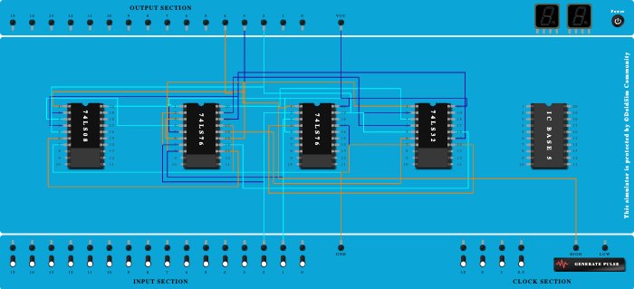 MOD 6 USING JK FLIPFLOP