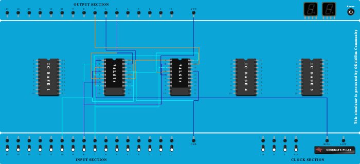3 bit asynchronous up counter