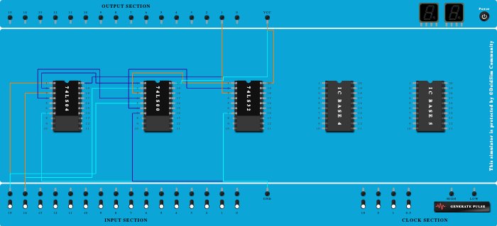 Half Adder