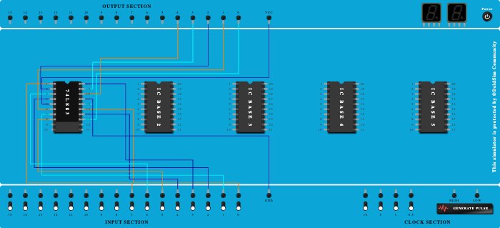 4 bit binary addition