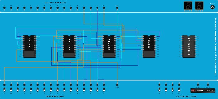 bcd adder try