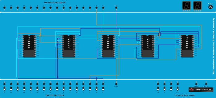 Full Adder using NAND Gates