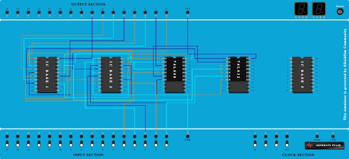 BCD to excess-3 code converter