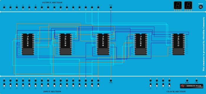 2 bit comparator