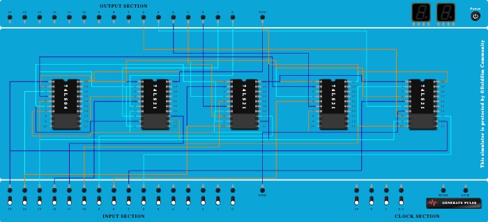 8:1 Multiplexer