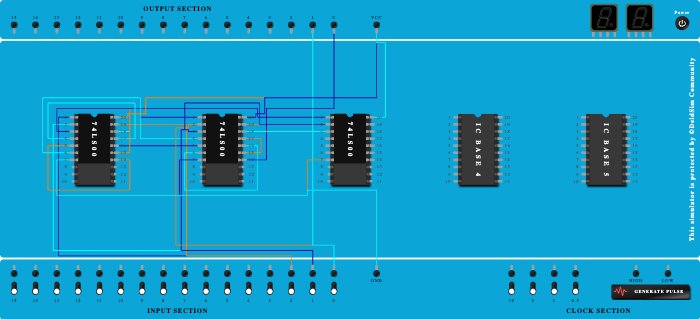 Full Adder using NAND Gates