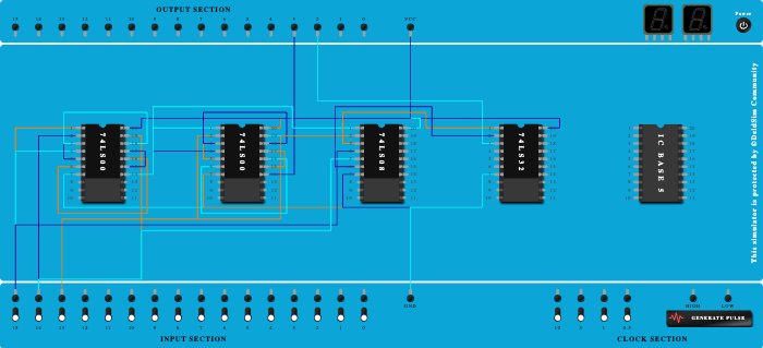Experiment 4 To perform logic of Full Adder on kit