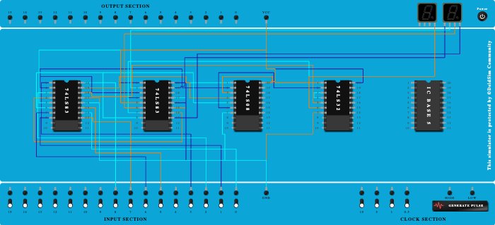 ashish binary adder