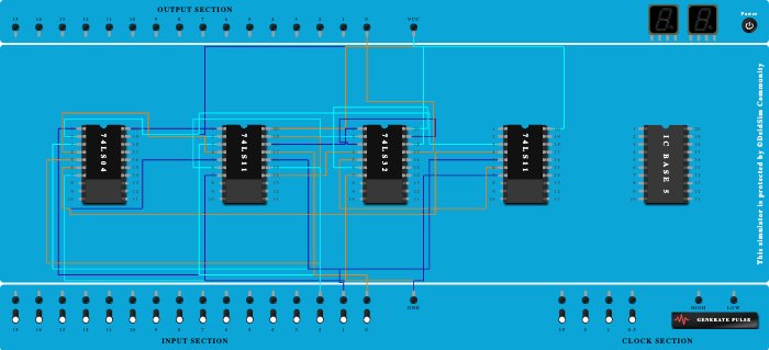 full adder using basic gate