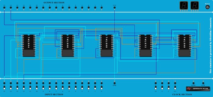21356_2_Bit_Magnitude_Camparator