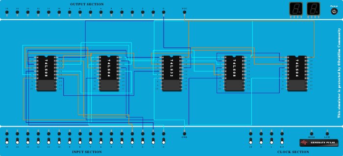 4 bit parity checker