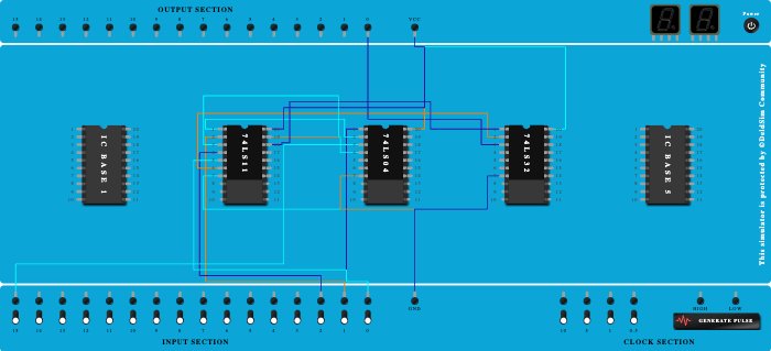 2:1 MUX (Basic Gates)