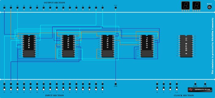 Even and odd parity generator