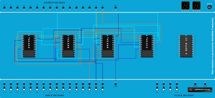 Full adder - 2805