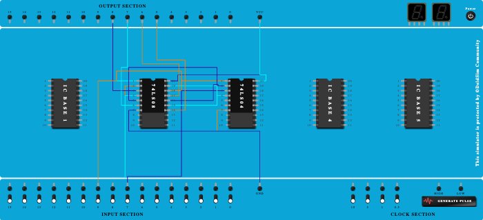 2:4 decoder