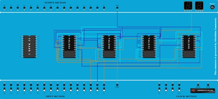 full subtractor