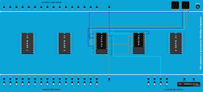 0-3 using IC 74191