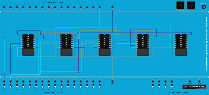 2161 Full Adder Sum