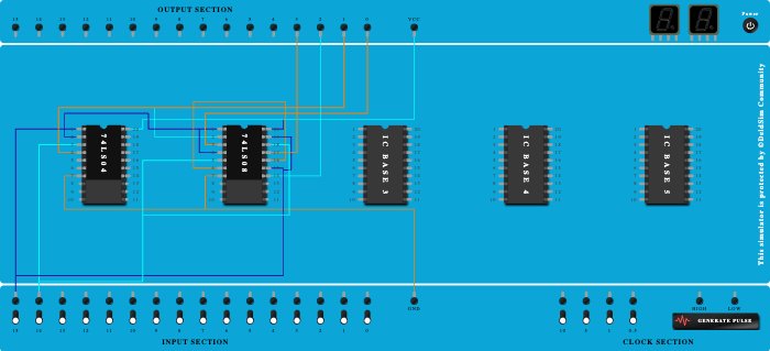 2:4 Decoder using logic gates