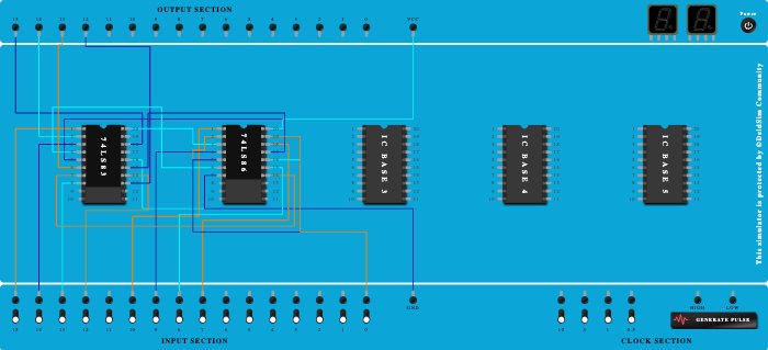 Parallel adder and Subtracter