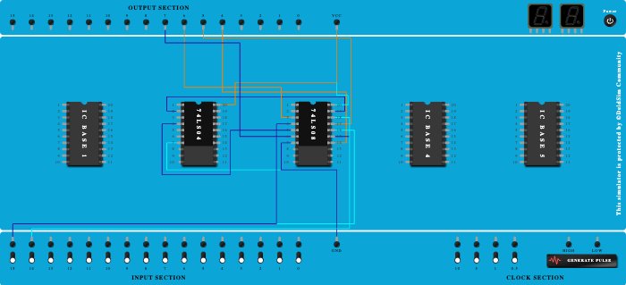 decoder(2:4 using gate)