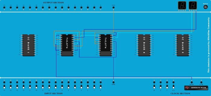 3 bit down counter