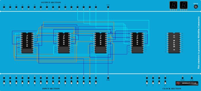 decoder