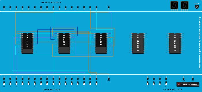 full subtractor
