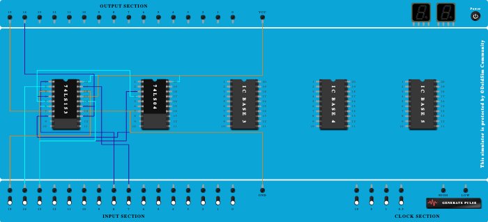 full adder using ic-74153(minimum)