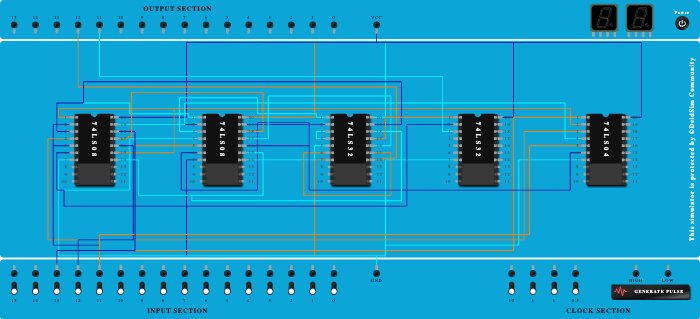 full subtractor