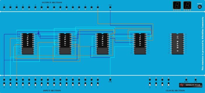 2 input xnor using 4:1mux - Copy