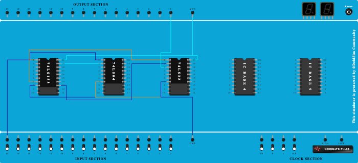 Full Adder using mux
