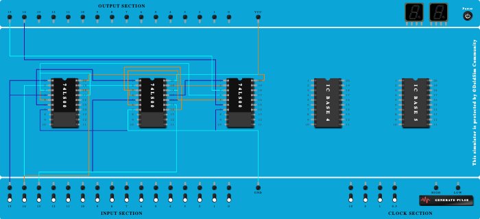 Full adder using NAND Gate 