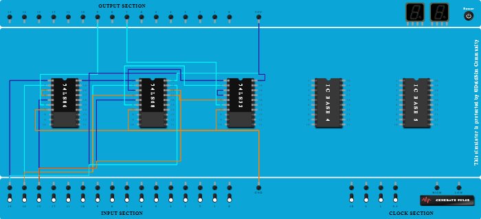 full adder using basic gates 