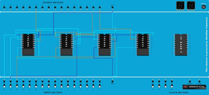 FULL SUBTRACTOR BASIC