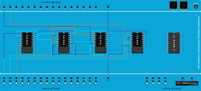 full subtractor using basic gate