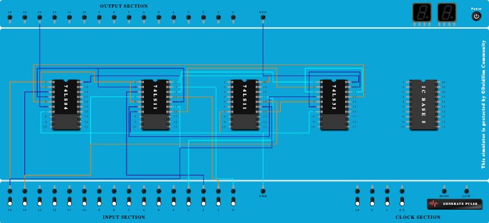 4:1 multiplexer