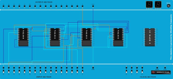2020BCS0147 4:1 MUX