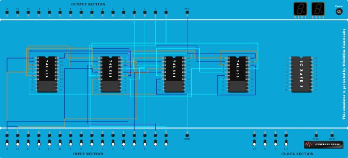4:1 multiplexer