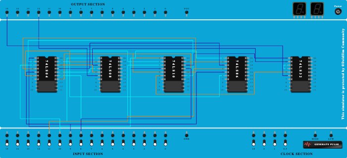 2BIT ca,parator