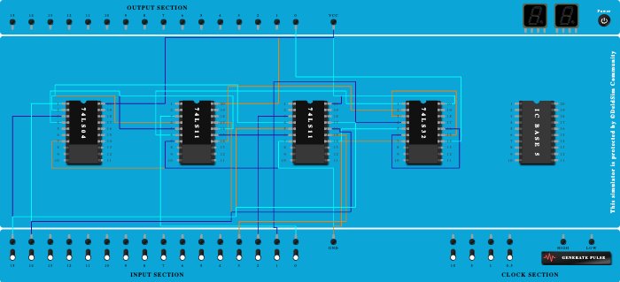 4:1 multiplexer