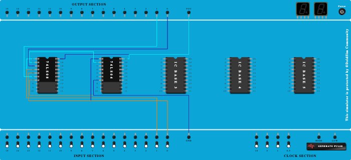 1:2 DEMULTIPLEXER 