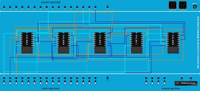 2 bit Comparator