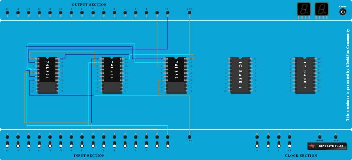 Verification of De-Morgan's theorem for two variables using logic gates 1