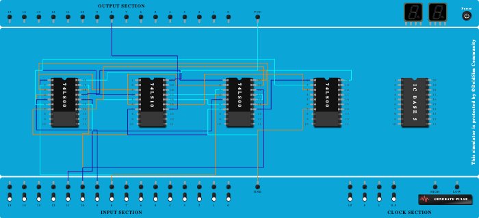 four variable Boolean function(example 1) using NAND gates(2&3 inputs gates) 2020BCS0040